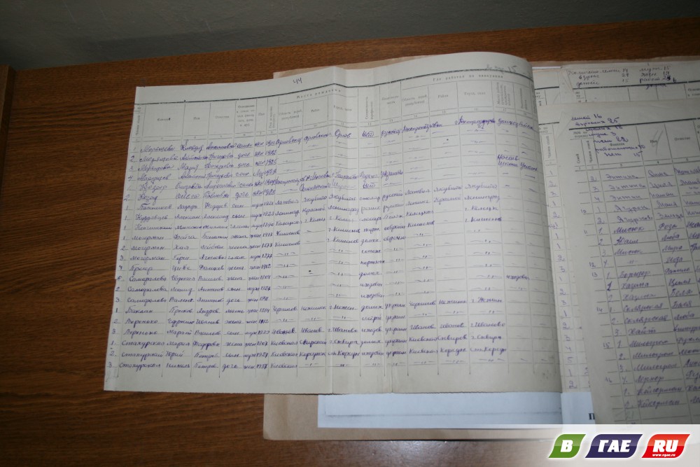 Халиловский район давал кров и работу для эвакуированных граждан