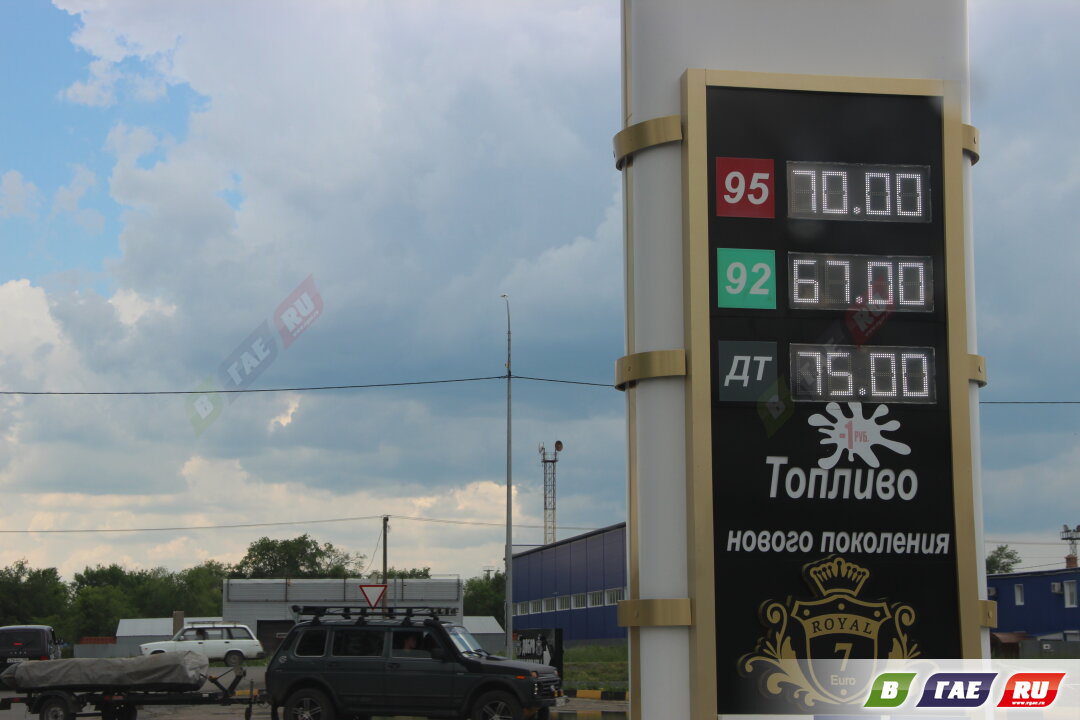 Цены на бензин в Гае. Сравнение с ценой бензина на одной АЗС г. Москвы